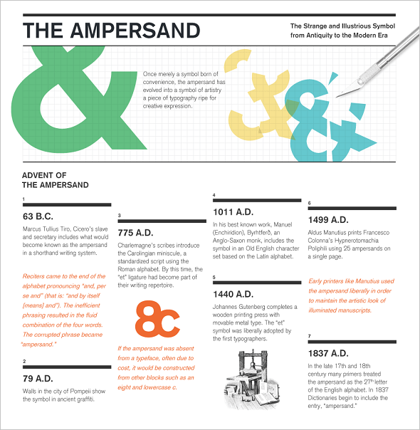 A Visual Guide to the Ampersand