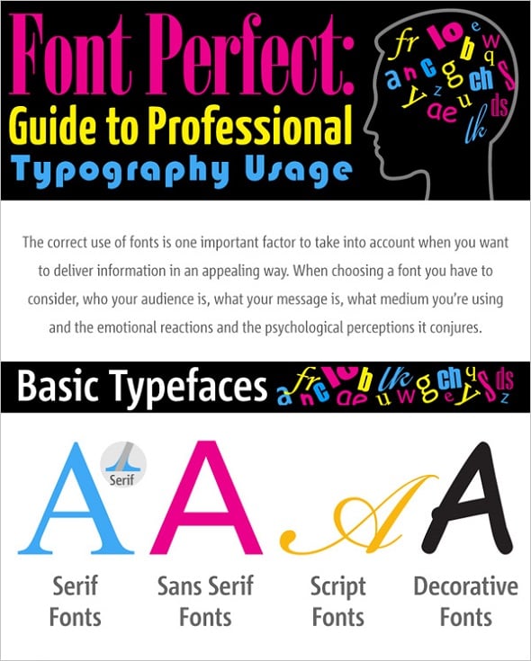 Guide to Professional Typography Usage