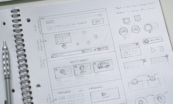 Best Web Design Articles - Drafting Tips for Creative Wireframe Sketches