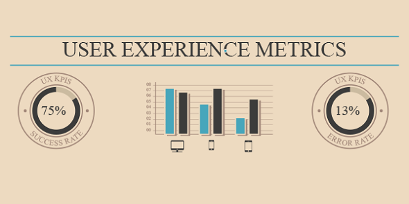 5 UX KPIs You Need To Track