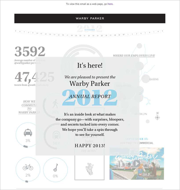 Email Marketing - Warby Parker