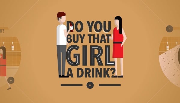Flat Design gegen Material Design - do you buy girl drink