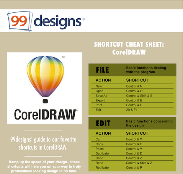 Cheat Sheets for Web Designers - 99designs coreldraw
