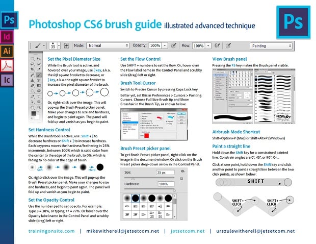 Cheat Sheets for Web Designers - photoshop brush