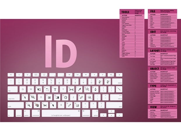 Cheat Sheets for Web Designers - slideshare indesign guide