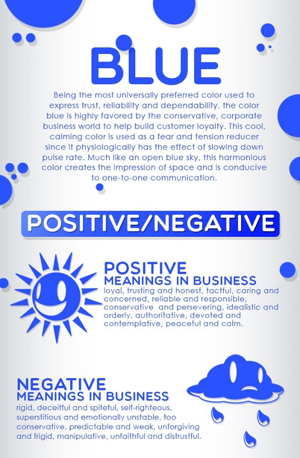 Branding with Blue Best Infographics