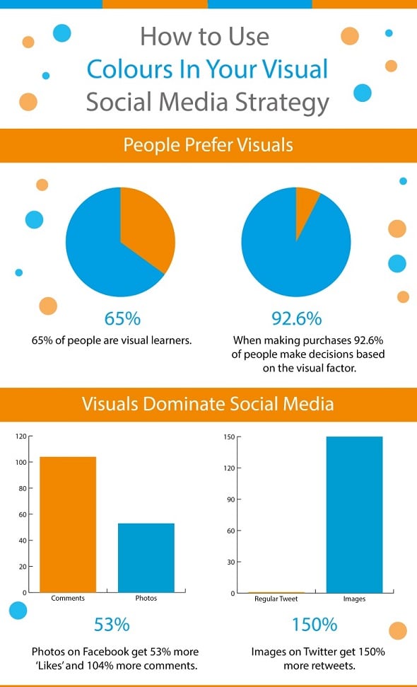 Social Media Colors Best Infographics