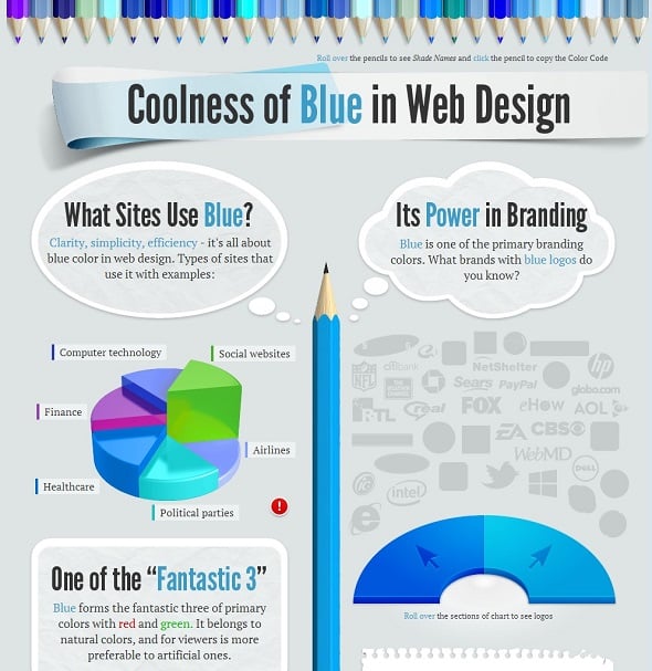 Coolness of Blue Best Infographics