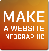 How to make a website infographic