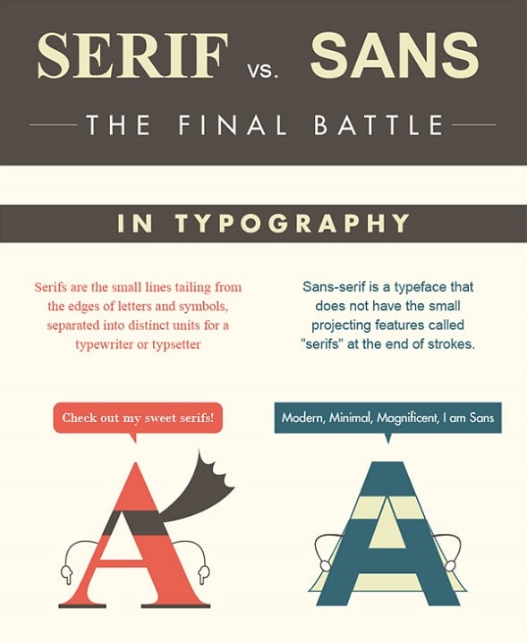 Serif vs. Sans: The Final Battle
