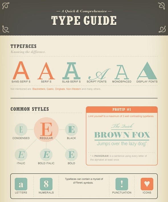 Type Guide