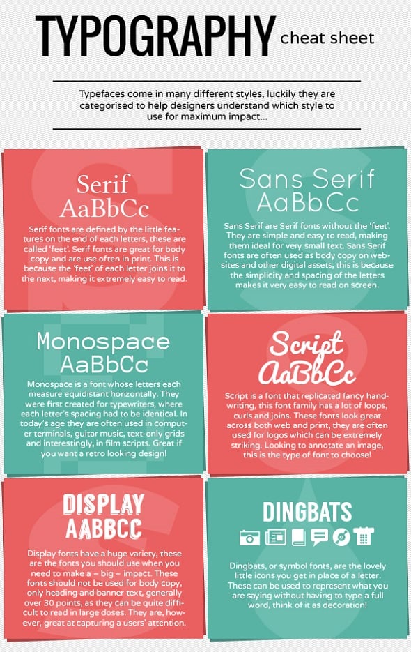 Learn Typography Cheat Sheet