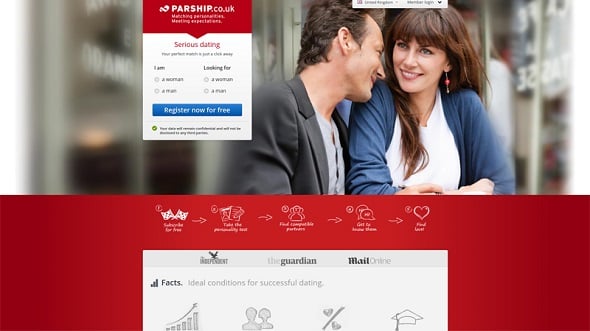 13 Principles for the Development of Dating Websites