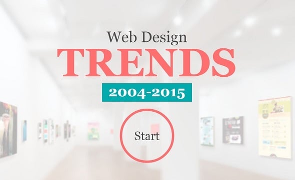 Tracing Web Design Trends From 2004 to 2015