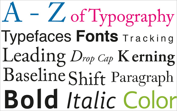 The A to Z of Typography