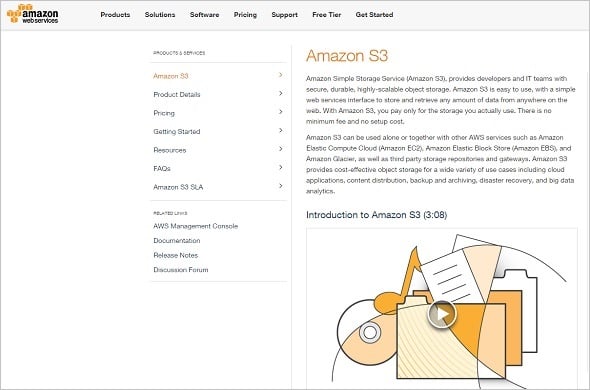 Website Backup Tips - Amazon S3
