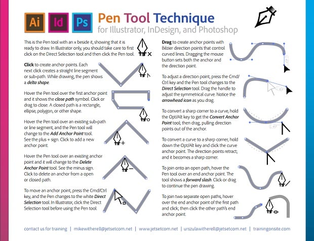 Cheat Sheets for Web Designers - pen tool