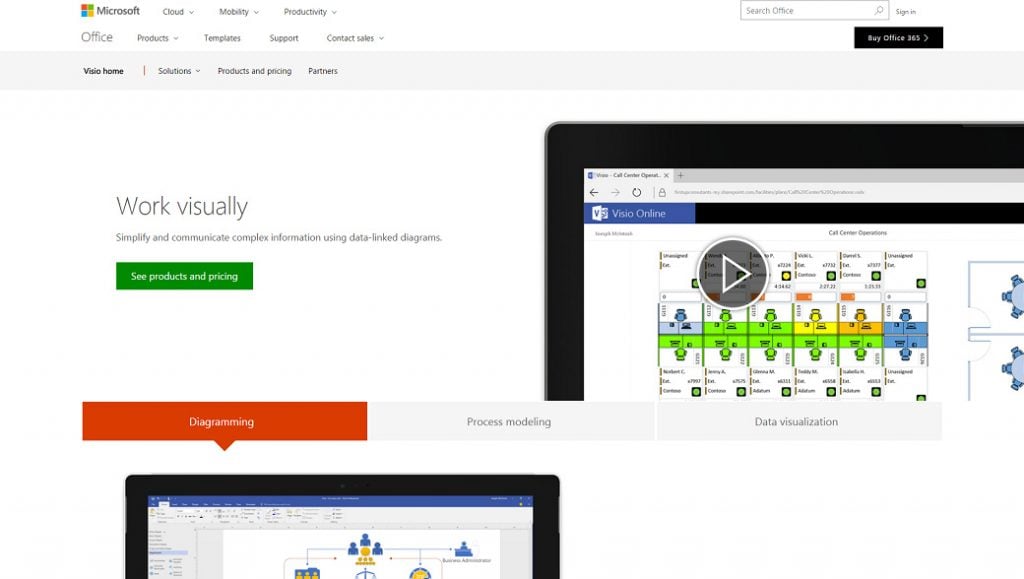 16 Top Wireframe Tools to Mock Up Your Next  Project