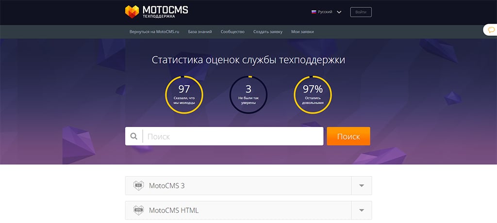 платформы для создания сайтов - поддержка