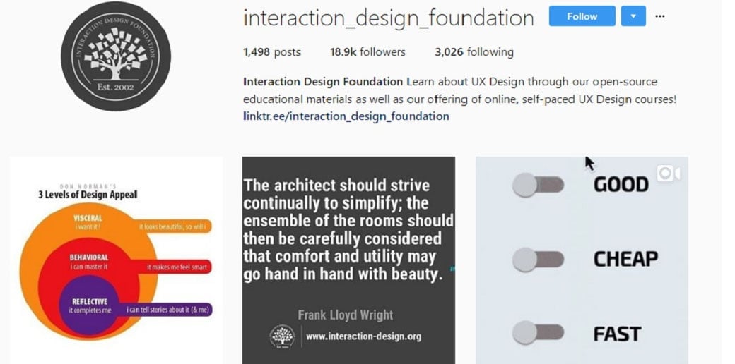 interaction design foundation
