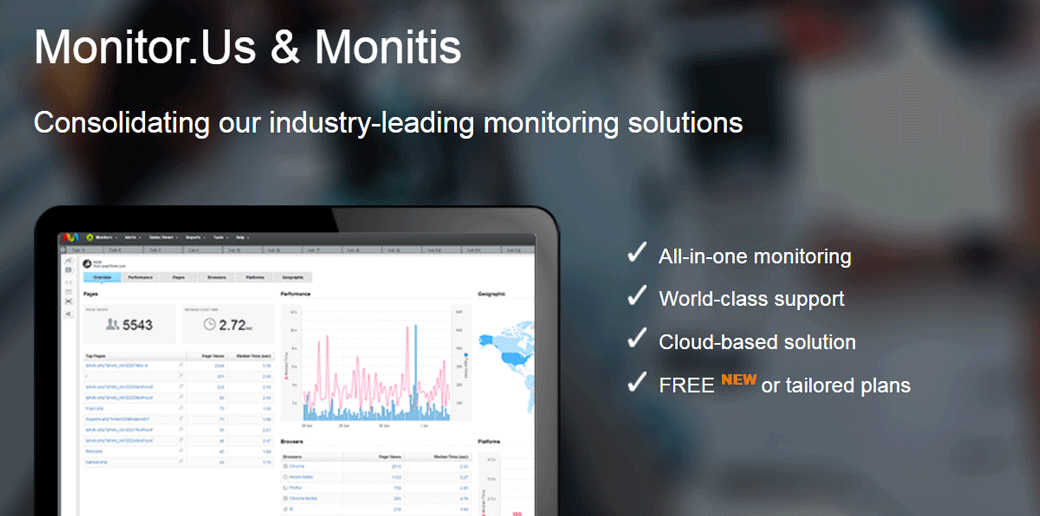 Monitis uptime monitoring