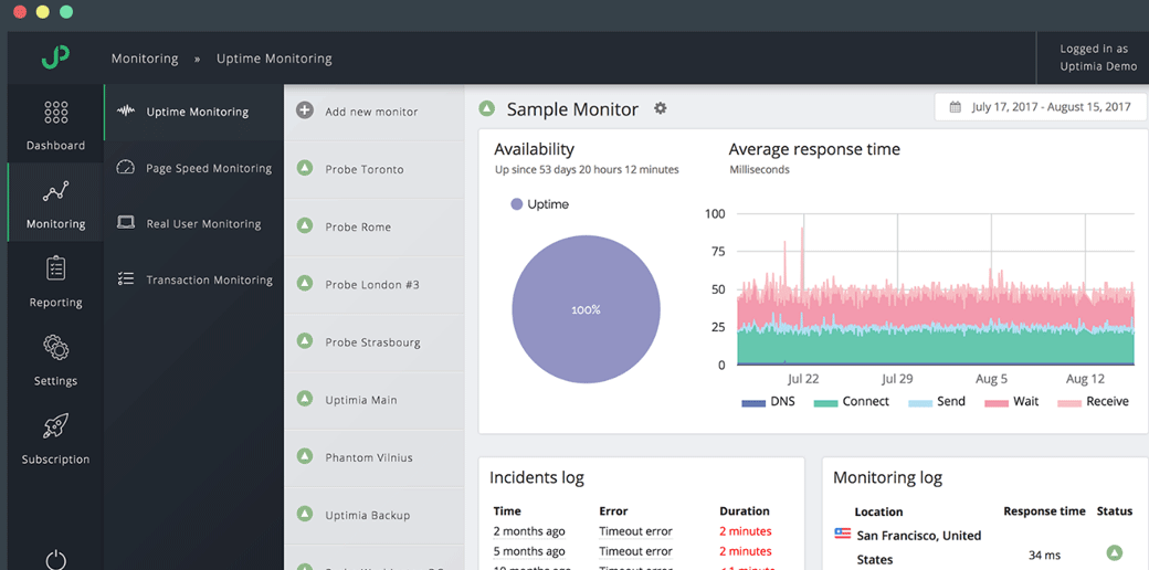 Uptimia uptime monitoring