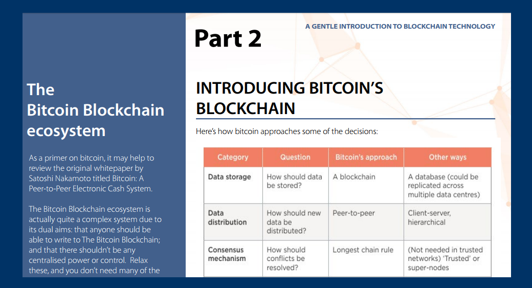 blockchain tutorial on blockchain and Bitcoin technologies