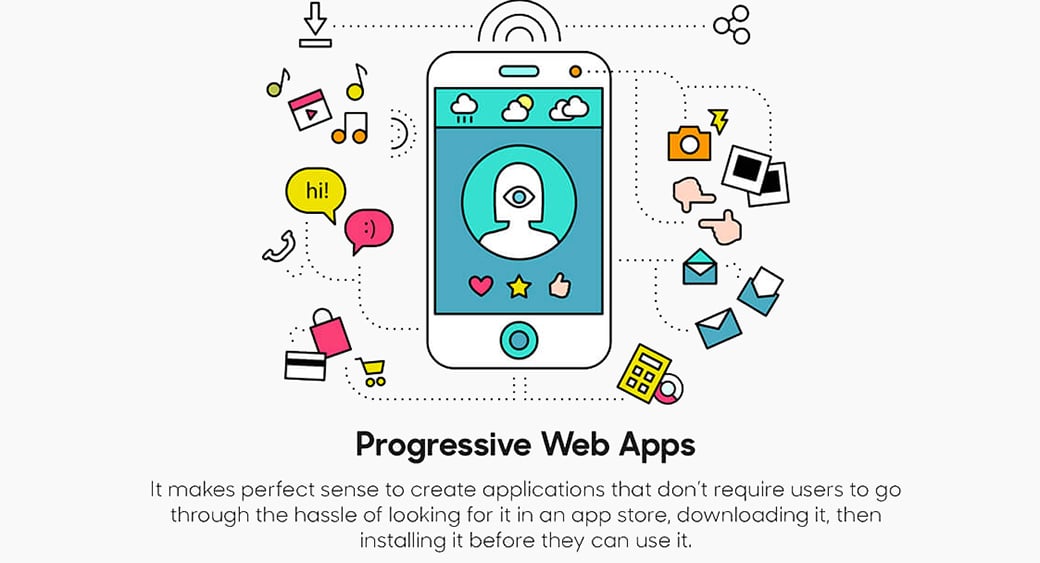 what is Google Progressive Web App image