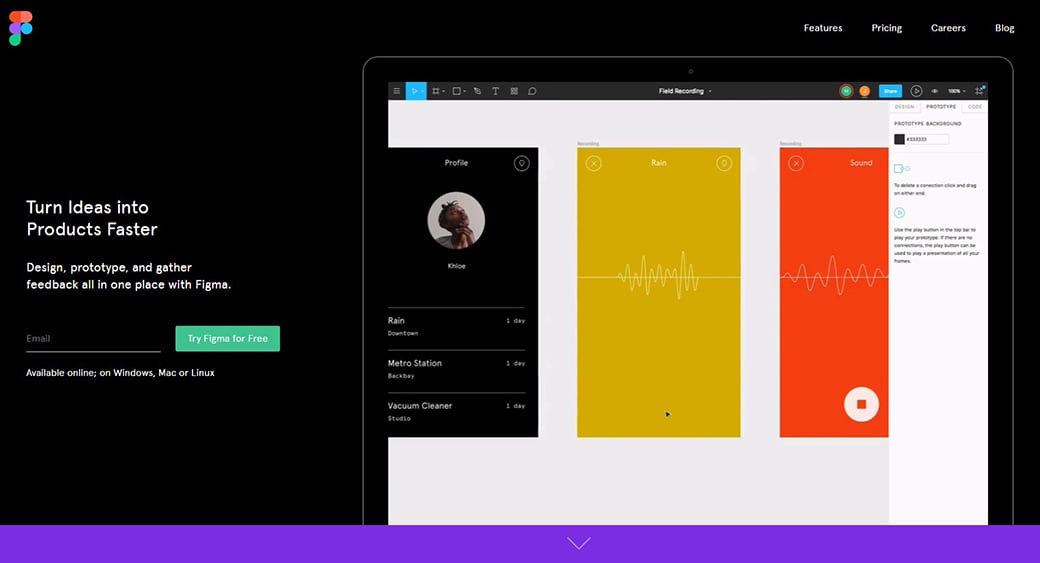 best prototyping tools figma image