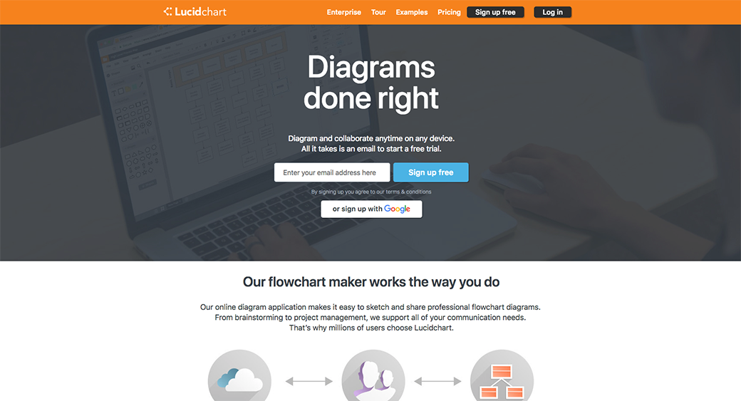 online flowchart maker LucidChart