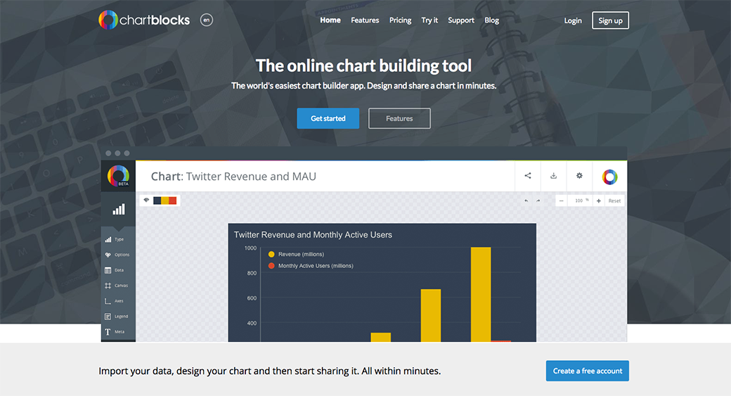 Chartblocks diagram maker image