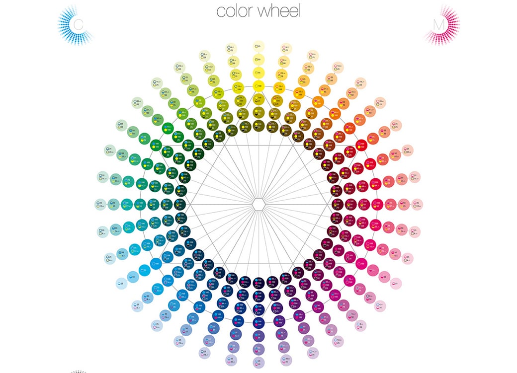 color wheel illustration