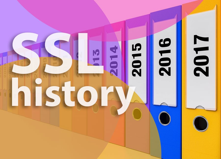 SSL history featured image
