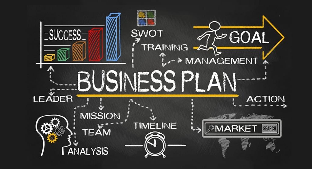 freelance web developer business plan