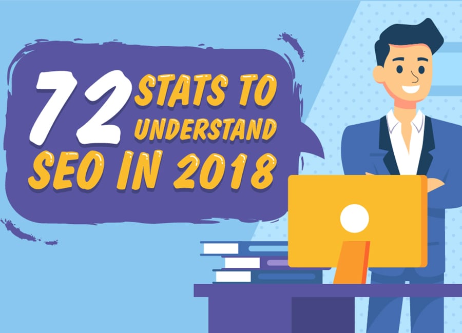 seo statistics 2018 featured image