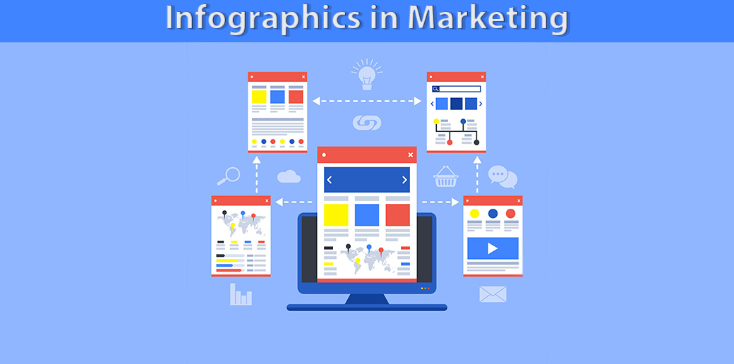 infographics in marketing
