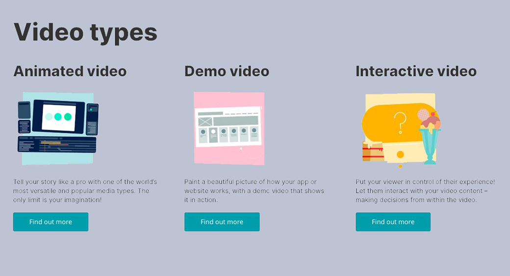 types of videos for online marketing