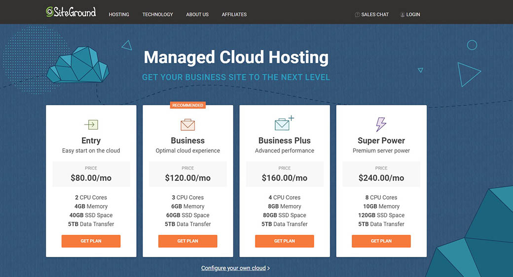 pricing plans for managed cloud hosting