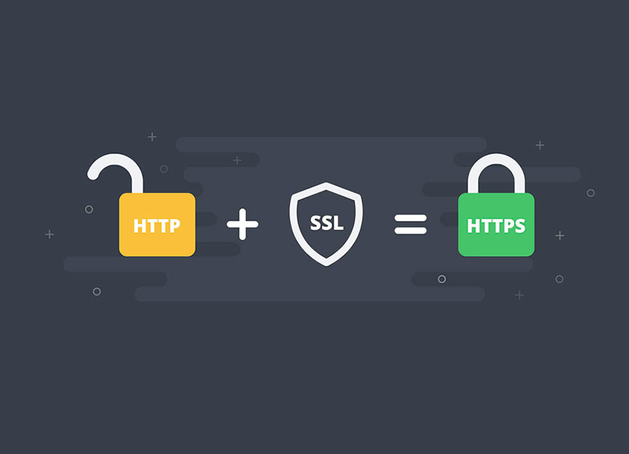 How To Set Up HTTPS Featuref
