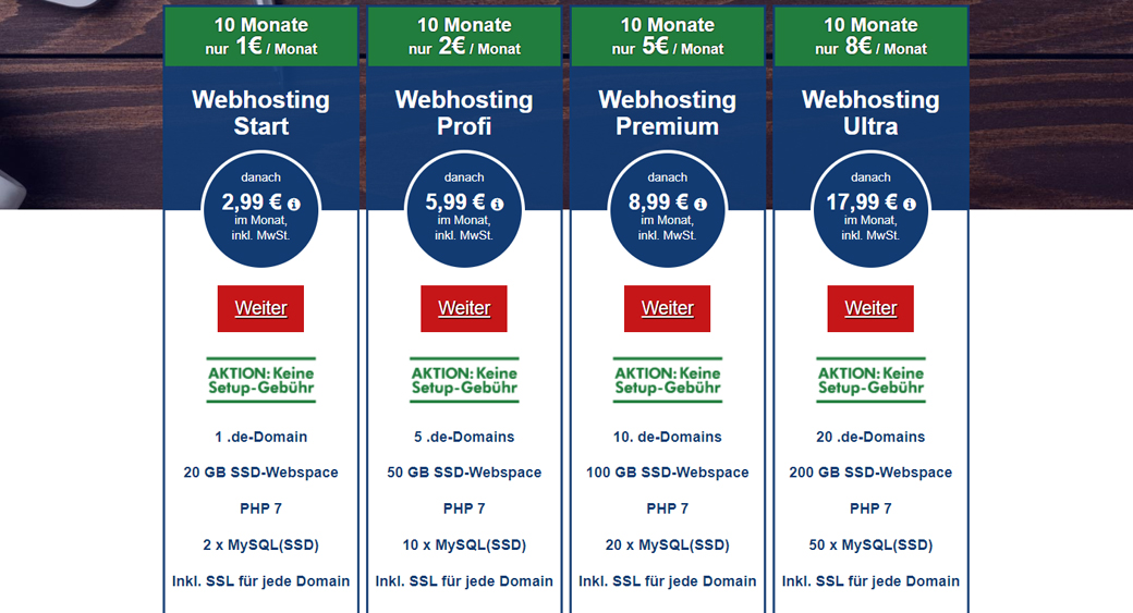 Unbegrenzt Webspace für 1 EUR/Monat mit vielen Features ohne  Vertragsbindung 