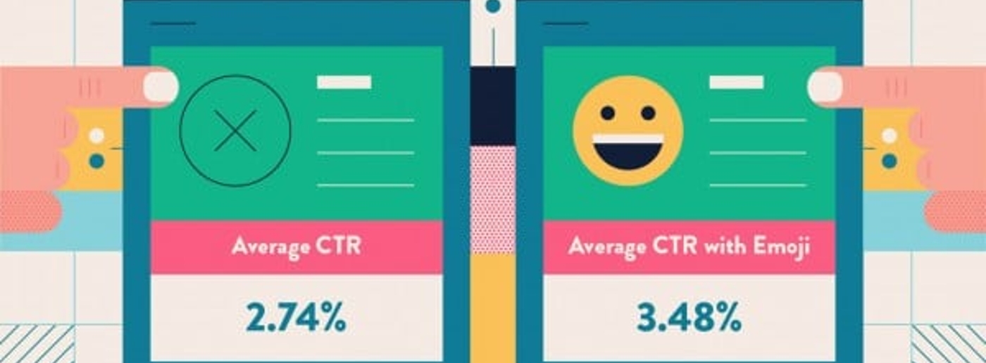 Using Emoji on Website to Improve CTR