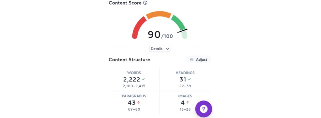 Surfer’s Guideline