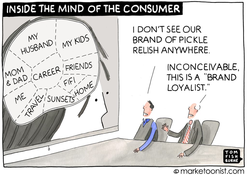 mind of consumer