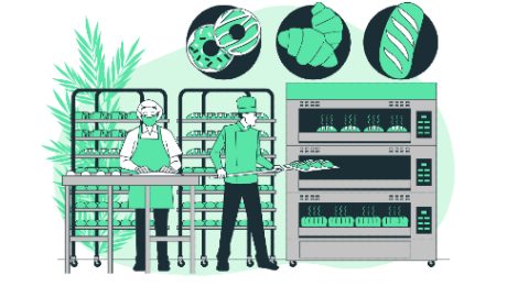 5 Essential Tools To Grow in the Food Manufacturing Industry