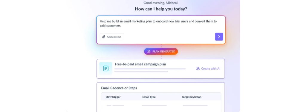 email marketing software