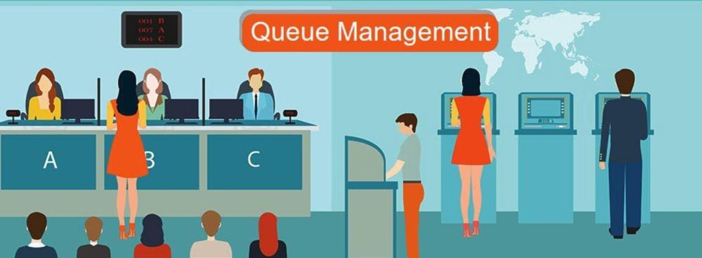 Digital queuing system