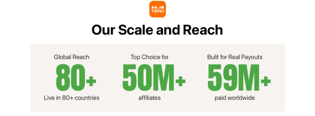 Affiliates TEMU