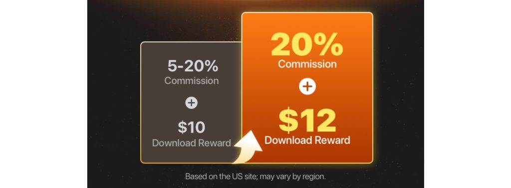 TEMU Affiliate Program