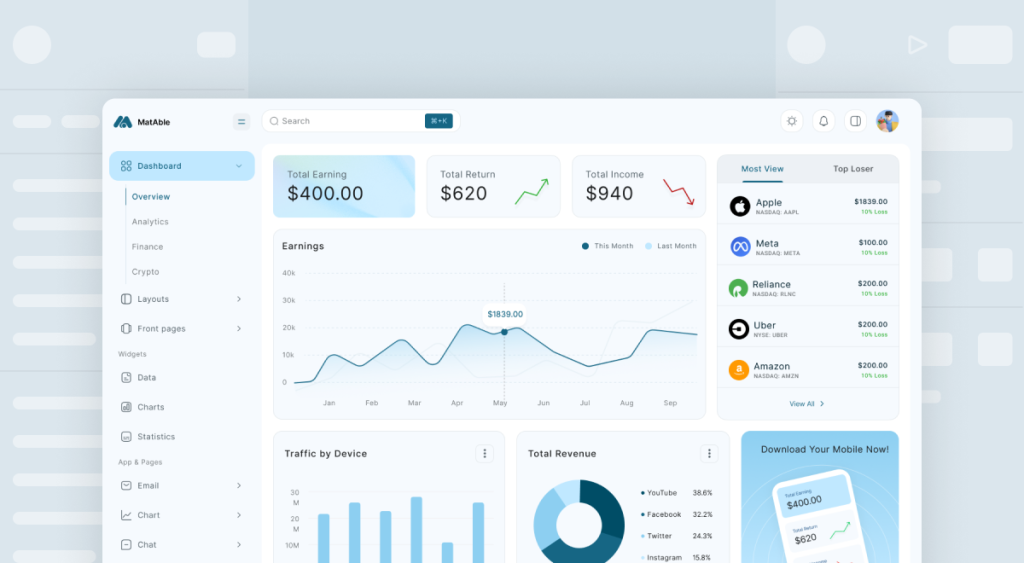 Mat Able Figma UI Kit
