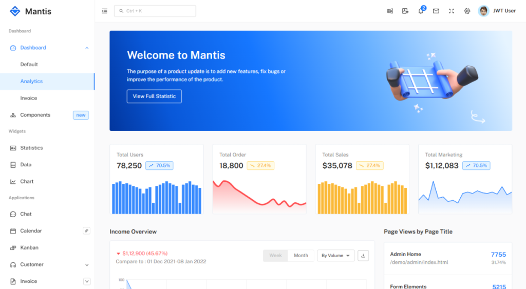 Mantis Dashboard
